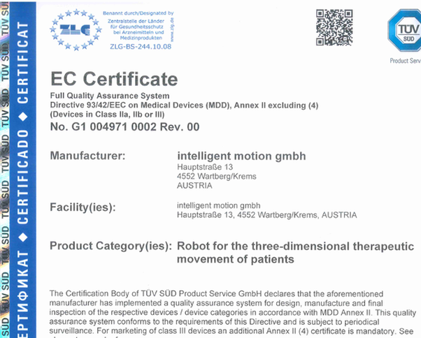 EC certificate